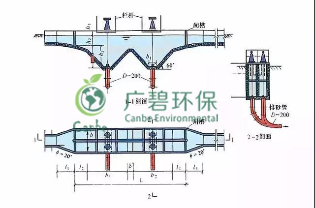 污水處理廠怎么處理污水 污水處理工藝介紹(圖1)