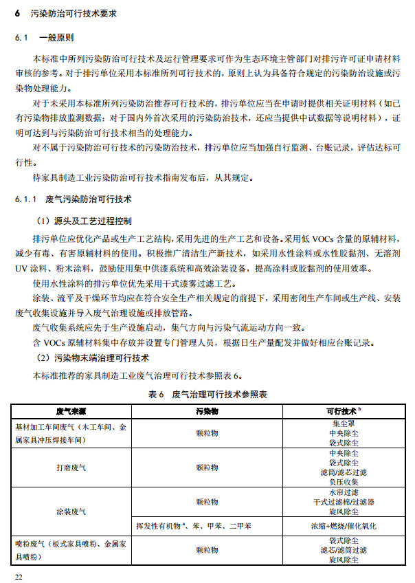 家具制造工業(yè)排污許可證申請(qǐng)與核發(fā)技術(shù)規(guī)范2019(圖20)