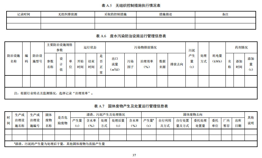 家具制造工業(yè)排污許可證申請(qǐng)與核發(fā)技術(shù)規(guī)范2019(圖35)