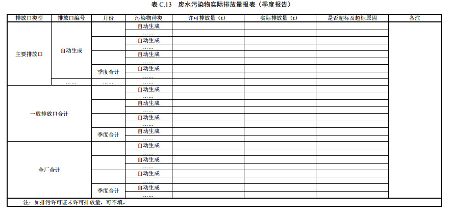 家具制造工業(yè)排污許可證申請(qǐng)與核發(fā)技術(shù)規(guī)范2019(圖49)