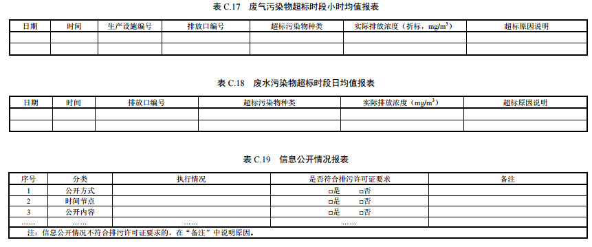 家具制造工業(yè)排污許可證申請(qǐng)與核發(fā)技術(shù)規(guī)范2019(圖54)