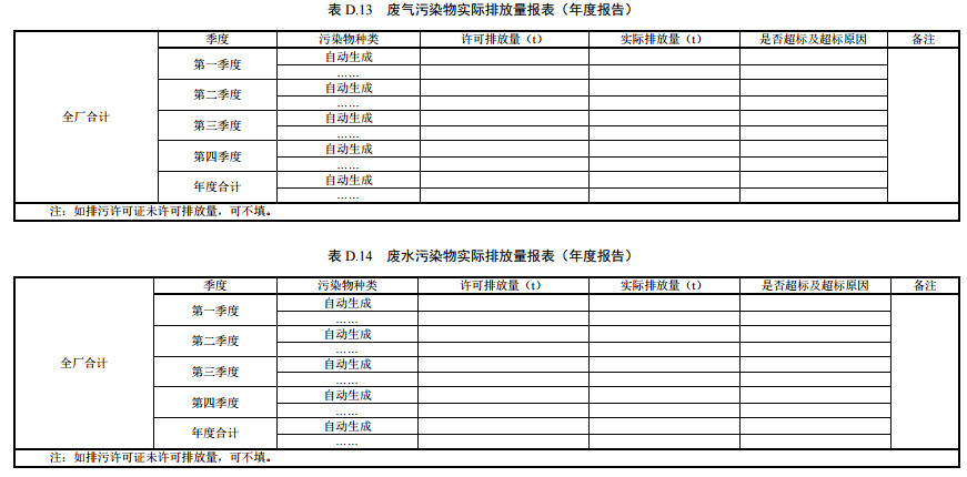 家具制造工業(yè)排污許可證申請(qǐng)與核發(fā)技術(shù)規(guī)范2019(圖62)