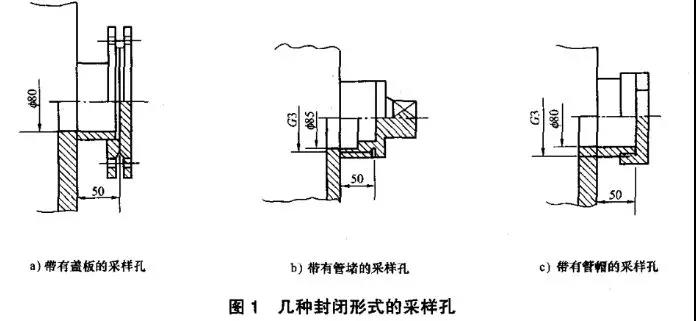 如何設(shè)置廢氣監(jiān)測(cè)平臺(tái)？監(jiān)測(cè)點(diǎn)位怎么布設(shè)？