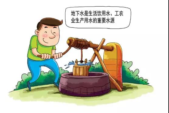 土壤環(huán)保：地下水污染的來(lái)源、途徑與特點(diǎn)