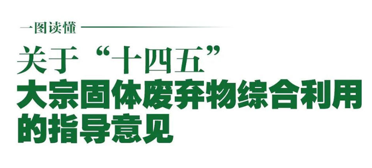 國家發(fā)改委等10部門聯(lián)合發(fā)布《關于“十四五”大宗固體廢棄物綜合利用的指導意見》